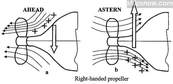 right-hand-propeller.jpg
