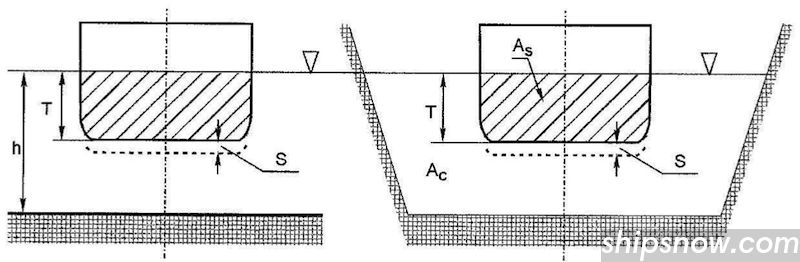 squat-shallow-and-canal.jpg