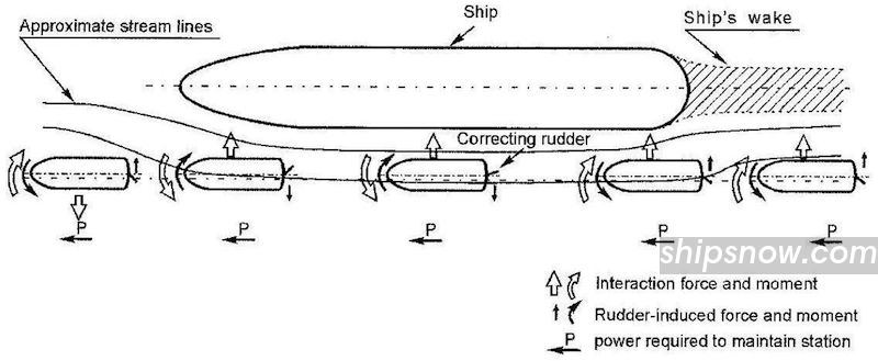 two-ships-different-size.jpg